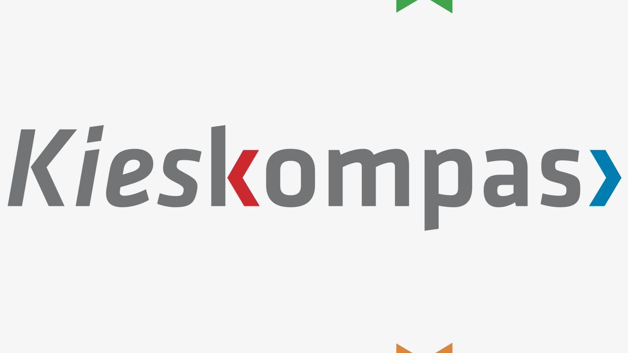 Kieskompas